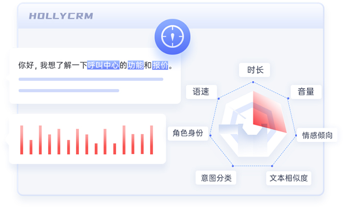 呼叫中心客服質(zhì)檢標準：提升服務品質(zhì)，賦能企業(yè)成長