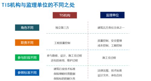 三大保險公司引入國內貿易代理，為我市發(fā)展注入新動能